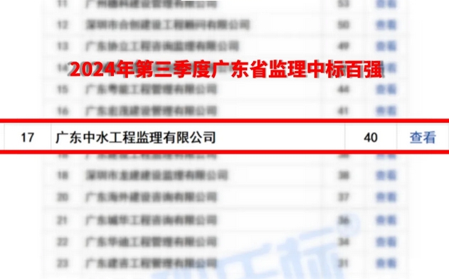 廣東省監理中標百強榜出爐！中水監理位居前列 