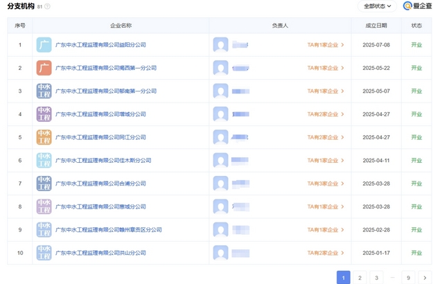 2025年進程過半：60余家新機構落地17省，服務網(wǎng)全面延伸